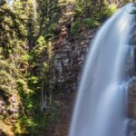 Largest Waterfall In Canada By Volume Of Water